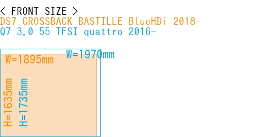 #DS7 CROSSBACK BASTILLE BlueHDi 2018- + Q7 3.0 55 TFSI quattro 2016-